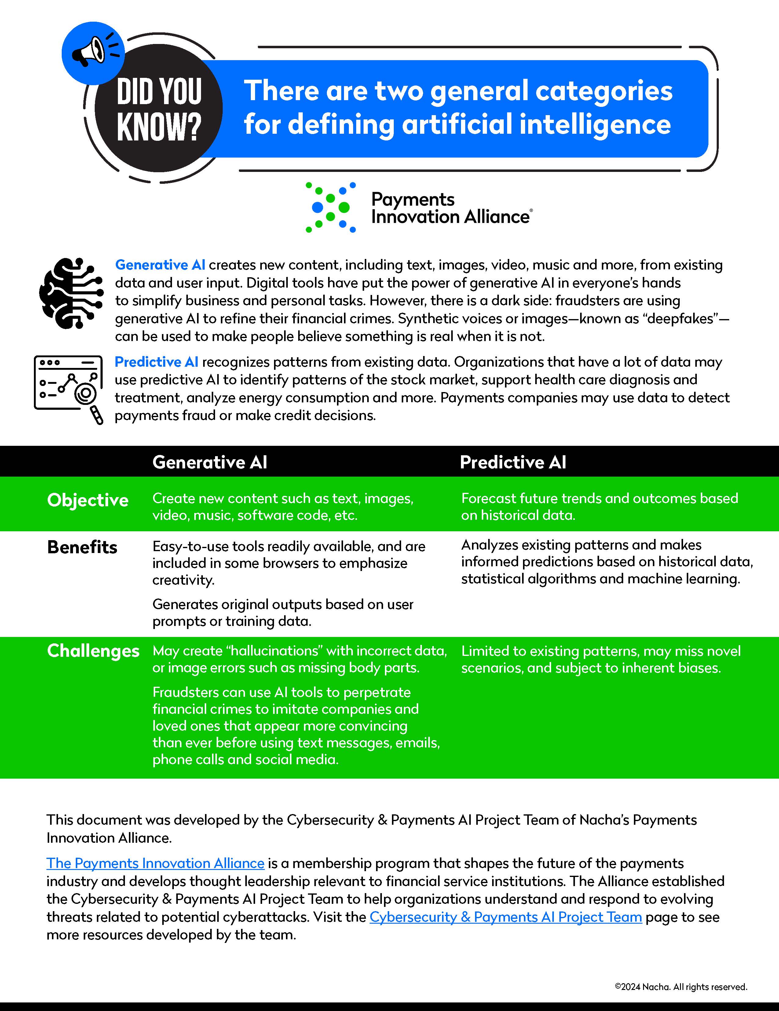 Two Types of AI