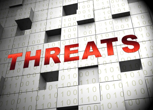 the word threats