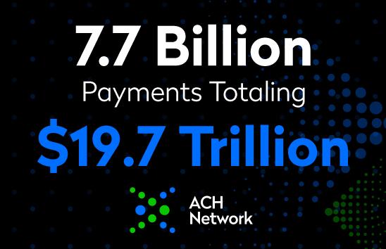 7.7 billion payments totaling $19.7 trillion